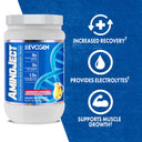 AminoJect BCAA
