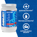 AminoJect BCAA