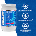 AminoJect BCAA