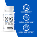 Vitamin D3 + K2