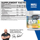 EVP-3D Non-Stim Pre-Workout