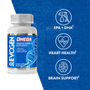 Omega Fish Oil