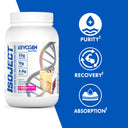 Isoject Whey Protein Isolate Powder