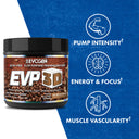 EVP-3D Non-Stim Pre-Workout