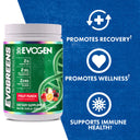 Evogreens