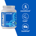 GlycoJect Super Carb