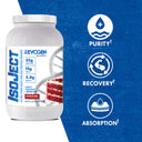 Isoject Whey Protein Isolate Powder