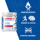 Lipocide IR Thermogenic Powder