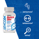 Super Dry - Premium Water Control Matrix