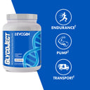 GlycoJect Super Carb