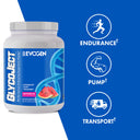 GlycoJect Super Carb