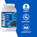 Isoject Whey Protein Isolate Powder