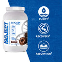 Isoject Whey Protein Isolate Powder