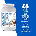 Isoject Whey Protein Isolate Powder