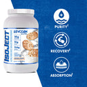 Isoject Whey Protein Isolate Powder