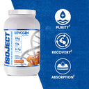 Isoject Whey Protein Isolate Powder
