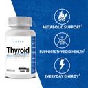 Thyroid Support