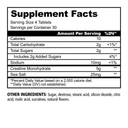 All New Creatine Bites - Unmatched Kicks-PANDA