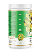 AMINOS | BCAA + EAA + HYDRATION + ELECTROLYTES - Unmatched Kicks-PANDA