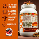 BUM Itholate Protein - Unmatched Kicks - RAW