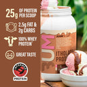 BUM Itholate Protein - Unmatched Kicks - RAW