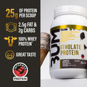 BUM Itholate Protein - Unmatched Kicks - RAW