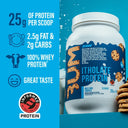 BUM Itholate Protein - Unmatched Kicks - RAW