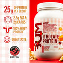 BUM Itholate Protein - Unmatched Kicks - RAW