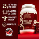 BUM Itholate Protein - Unmatched Kicks - RAW