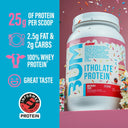BUM Itholate Protein - Unmatched Kicks - RAW