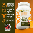BUM Itholate Protein - Unmatched Kicks - RAW