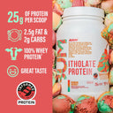 BUM Itholate Protein - Unmatched Kicks - RAW