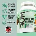 BUM Itholate Protein - Unmatched Kicks - RAW