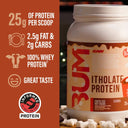 BUM Itholate Protein - Unmatched Kicks - RAW