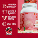 BUM Itholate Protein - Unmatched Kicks - RAW