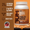 BUM Itholate Protein - Unmatched Kicks - RAW