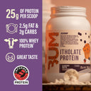 BUM Itholate Protein - Unmatched Kicks - RAW