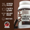 BUM Itholate Protein - Unmatched Kicks - RAW