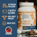 BUM Itholate Protein - Unmatched Kicks - RAW