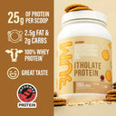 BUM Itholate Protein - Unmatched Kicks - RAW