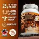 BUM Itholate Protein - Unmatched Kicks - RAW