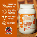 BUM Itholate Protein - Unmatched Kicks - RAW