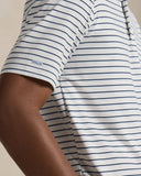 Classic Fit Performance Polo Shirt Office Blue Multi - Unmatched Kicks-ralph lauren