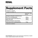 DRAGON PHARMA HEALTH & WELLNESS Renal - 60ct - Unmatched Kicks-DRAGON PHARMA
