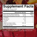 Essential Pre - Workout - Unmatched Kicks - RAW