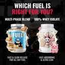FUEL Premium Protein - Unmatched Kicks-PANDA