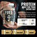 FUEL Premium Protein - Unmatched Kicks-PANDA