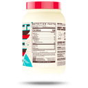 GHOST® WHEY - Unmatched Kicks - GHOST