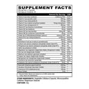 Multi Vitamin (Longevity & High Performance) - Unmatched Kicks-PANDA
