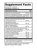 TEST - Testosterone Booster - Unmatched Kicks-PANDA